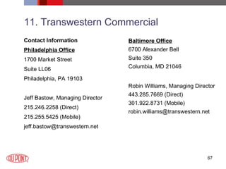 11. Transwestern Commercial Contact Information Philadelphia Office 1700 Market Street Suite LL06 Philadelphia, PA 19103 Jeff Bastow, Managing Director 215.246.2258 (Direct) 215.255.5425 (Mobile) [email_address] Baltimore Office 6700 Alexander Bell Suite 350 Columbia, MD 21046 Robin Williams, Managing Director 443.285.7669 (Direct) 301.922.8731 (Mobile) robin.williams@transwestern.net  