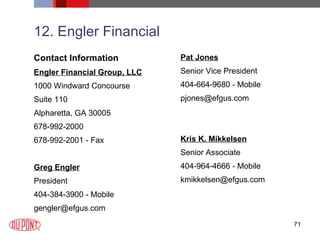 12. Engler Financial Contact Information Engler Financial Group, LLC 1000 Windward Concourse Suite 110 Alpharetta, GA 30005 678-992-2000 678-992-2001 - Fax Greg Engler President 404-384-3900 - Mobile [email_address] Pat Jones Senior Vice President 404-664-9680 - Mobile [email_address] Kris K. Mikkelsen Senior Associate 404-964-4666 - Mobile [email_address] 