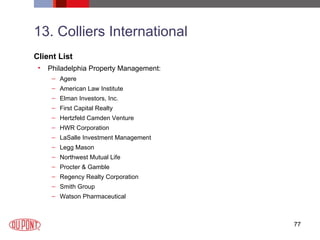 13. Colliers International Client List Philadelphia Property Management: Agere American Law Institute Elman Investors, Inc. First Capital Realty Hertzfeld Camden Venture HWR Corporation LaSalle Investment Management Legg Mason Northwest Mutual Life Procter & Gamble Regency Realty Corporation Smith Group Watson Pharmaceutical 