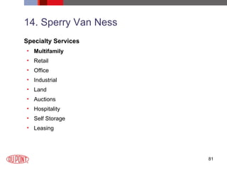 14. Sperry Van Ness Specialty Services Multifamily   Retail  Office  Industrial  Land  Auctions Hospitality  Self Storage  Leasing 