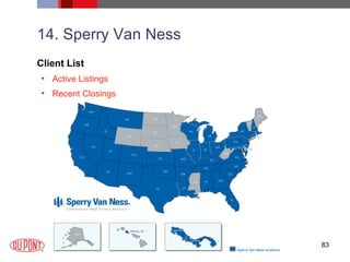 14. Sperry Van Ness Client List Active Listings Recent Closings 