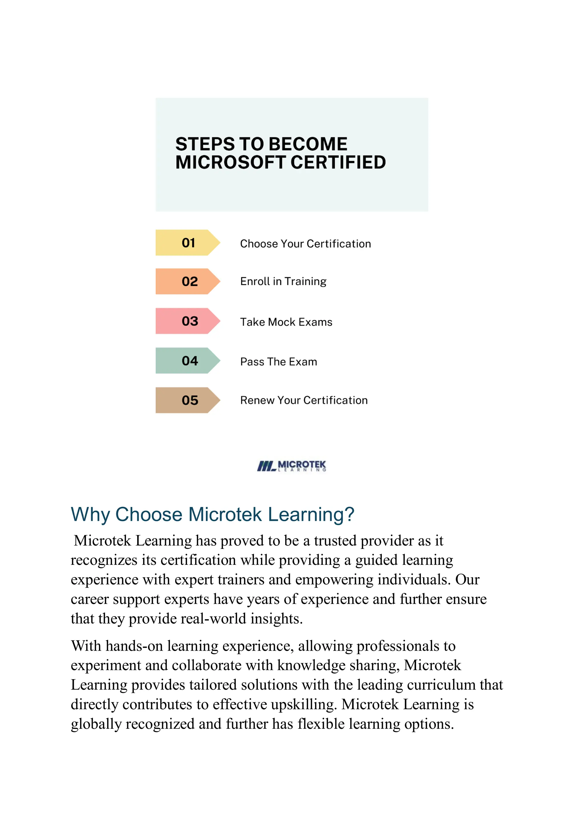 Why Choose Microtek Learning?
Microtek Learning has proved to be a trusted provider as it
recognizes its certification while providing a guided learning
experience with expert trainers and empowering individuals. Our
career support experts have years of experience and further ensure
that they provide real-world insights.
With hands-on learning experience, allowing professionals to
experiment and collaborate with knowledge sharing, Microtek
Learning provides tailored solutions with the leading curriculum that
directly contributes to effective upskilling. Microtek Learning is
globally recognized and further has flexible learning options.
 