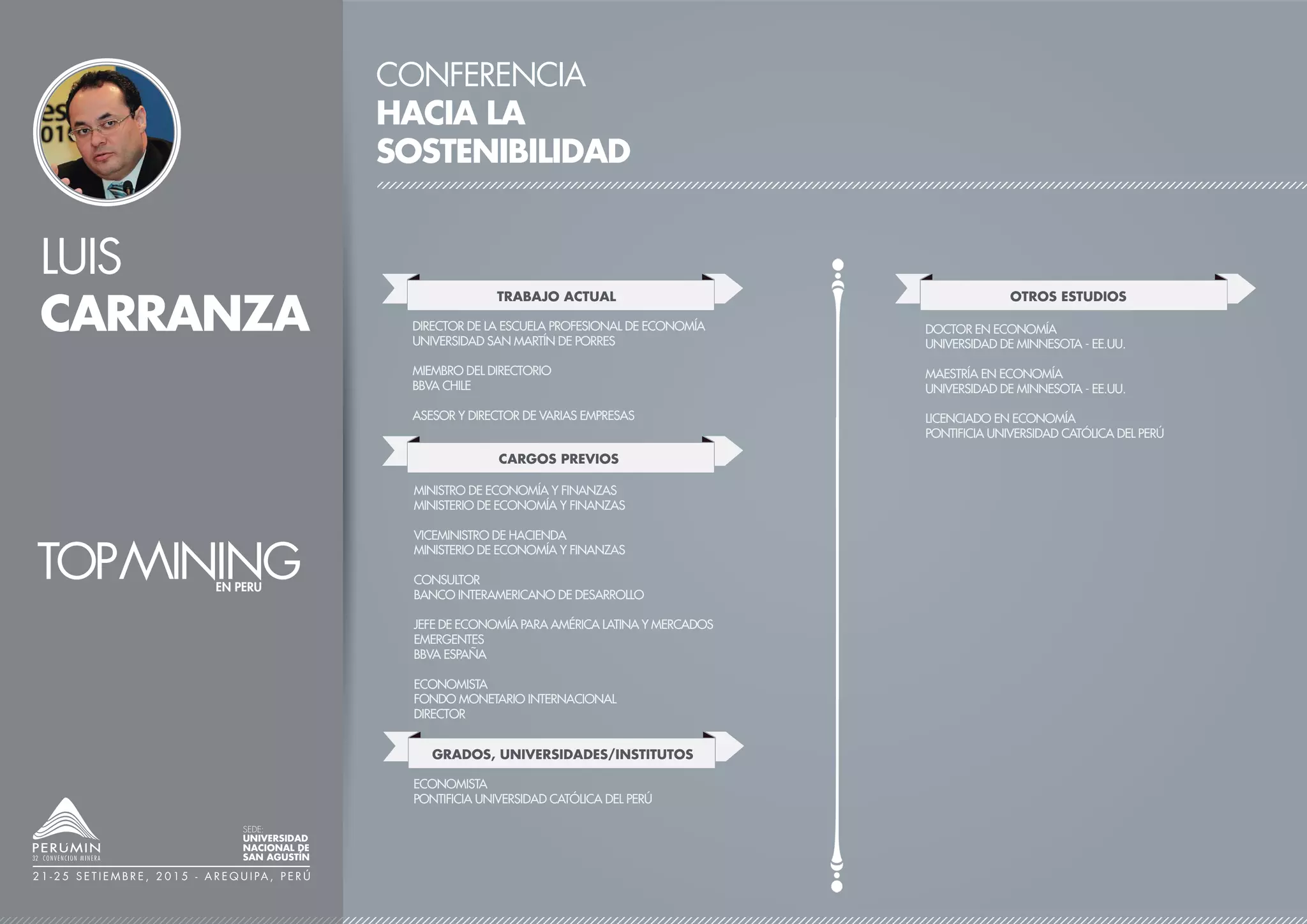 CONFERENCIA
HACIA LA
SOSTENIBILIDAD
TRABAJO ACTUAL
CARGOS PREVIOS
DIRECTOR DE LA ESCUELA DE ECONOMÍA
UNIVERSIDAD SAN MARTÍN DE PORRES
PRESIDENTE
SIGMA CAPITAL, FONDO DE INFRAESTRUCTURA
MINISTRO DE ECONOMÍA Y FINANZAS – 2009 Y
2006-2008
GOBIERNO DEL PERÚ
PRESIDENTE DE LA JUNTA DE ACCIONISTAS
CORPORACIÓN ANDINA DE FOMENTO-CAF
GOBERNADOR
BANCO MUNDIAL
GOBERNADOR
BANCO INTERNACIONAL DE DESARROLLO-BID
ECONOMISTA JEFE PARA AMÉRICA LATINA Y MERCADOS
EMERGENTES
BBVA
PRESIDENTE DE LA JUNTA DE ACCIONISTAS
FONDO LATINOAMERICANO DE RESERVA-FLAR
DIRECTOR
CORPORACIÓN ANDINA DE FOMENTO-CAF
VICEMINISTRO DE HACIENDA
GOBIERNO DEL PERÚ
DIRECTOR DEL BANCO CENTRAL DE RESERVA
GOBIERNO DEL PERÚ
GRADOS, UNIVERSIDADES/INSTITUTOS
MÁSTER Y PH.D EN ECONOMÍA
UNIVERSIDAD DE MINNESOTA – EE.UU.
LICENCIADO EN ECONOMÍA
PONTIFICIA UNIVERSIDAD CATÓLICA DEL PERÚ
OTROS ESTUDIOS
“CRECIMIENTO Y DESIGUALDAD: UNA REVISIÓN AL
DEBATE”, CCD-USMP, 2015.
“INVESTMENT, GROWTH AND ADJUSTMENT IN EUROPE”
CCD-USMP, 2014
“MATCHING PENSION SCHEMES IN COLOMBIA, MEXICO
AND PERU: HOW FAR COULD IT GO TO EXPAND
COVERAGE?” (CON ANGEL MELGUIZO Y DAVID TUESTA),
CHAPTER 10 IN MATCHING DEFINED CONTRIBUTIONS
(MDC) SCHEMES: ROLE AND LIMITS TO INCREASE
COVERAGE IN LOW AND MIDDLE INCOME COUNTRIES,
EDITED BY ROBERT HOLZMANN, RICHARD HINZ, NORIUKI
TAKAYAMA AND DAVID TUESTA, THE WORLD BANK,
WASHINGTON DC 2012.
“POLITICS OF FISCAL REFORMS IN PERU”, CHAPTER 2 IN
THE OXFORD HANDBOOK OF LATIN AMERICAN
POLITICAL ECONOMY” EDITED BY J. SANTISO, OXFORD
UNIVERSITY PRESS, 2012
“EL PACTO FISCAL EN PERÚ: ORIGEN, REFORMAS Y
DESAFÍOS” IN REFORMA FISCAL EN AMÉRICA LATINA
EDITED BY ALICIA BÁRCENA Y NARCIS SERRA, CIDOB-CE-
PAL, 2012
“POLÍTICAS PÚBLICAS, CRECIMIENTO Y DESARROLLO
FINANCIERO”, CCD-USMP, 2012.
LUIS
CARRANZA
SEDE:
UNIVERSIDAD
NACIONAL DE
SAN AGUSTÍN
2 1 - 2 5 S E T I E M B R E , 2 0 1 5 - A R E Q U I PA , P E R Ú
 