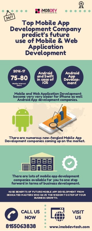 Mobile and Web Application Development
become very very easier for iPhone as well
Android App development companies.
Top Mobile App
Development Company
predict’s future
use of Mobile & Web
Application
Development
75-80
Mobile Internet
Users
There are numerous new-fangled Mobile App
Development companies coming up on the market.
HUGE BENEFITS OF FUTURE MOBILE APP DEVELOPMENT FROM
DEDICATED MASTERS WHO HAVE THE WISDOM TO STEP UP YOUR
BUSINESS GROWTH.
www.imobdevtech.com8155063838
VISIT
US
CALL US
NOW
There are lots of mobile app development
companies available for you to one step
forward in terms of business development.
2016-17
Android
and Swift
in case of
iOS
Android
App
Develop-
ment
 