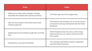 Pros Cons
Allows you to make instant changes in the app,
especially when dealing with bug-fixing scenarios.
The Flutter apps tend to be weighty ones.
Apps are very smooth in their performance which
makes for great UX.
There exist no web browsers. So, as of now, there is
no chance for web app development with the Flutter
framework.
Quality Assurance and testing usually take much less
time.
Flutter framework does not come up with a huge
resource base. So, you need to write a lot of stuff
from scratch.
Development is very fast and efficient.
You must learn Dart before making an application
using the Flutter framework.
 