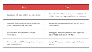 Pros Cons
Easily deals with cross-platform and cross-device
For custom-based them designs, you need to deal with
multiple things, making your application more complex.
Adapts the page to different Android devices with
different screen sizes and resolutions
Many times, original design didn’t fit with any of the
default themes
You can create your own theme using the
ThemeRoller
The biggest drawback is when you need to perform
jQuery Mobile’s interaction with .NET.
jQuery Mobile uses HTML5 along with JavaScript for
ease of development.
Using AJAX for page navigation may be challenging
aspect.
 