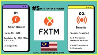 secure payment processing at forex brokers