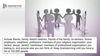 Include friends, family, distant relatives, friends of the family, co-workers, former 
employers, neighbors, professors, members of your religious organization, your 
banker, lawyer, dentist, hairdresser, members of professional organizations you 
belong to, and anyone else you can think of. Keep brainstorming until you have a 
list of 100-200 people. 
 
