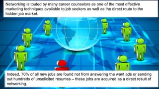 Networking is touted by many career counselors as one of the most effective 
marketing techniques available to job seekers as well as the direct route to the 
hidden job market. 
Indeed, 70% of all new jobs are found not from answering the want ads or sending 
out hundreds of unsolicited resumes – these jobs are acquired as a direct result of 
networking. 
 