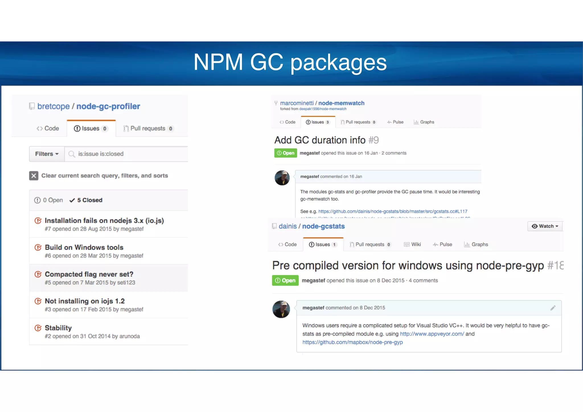 NPM GC packages
 