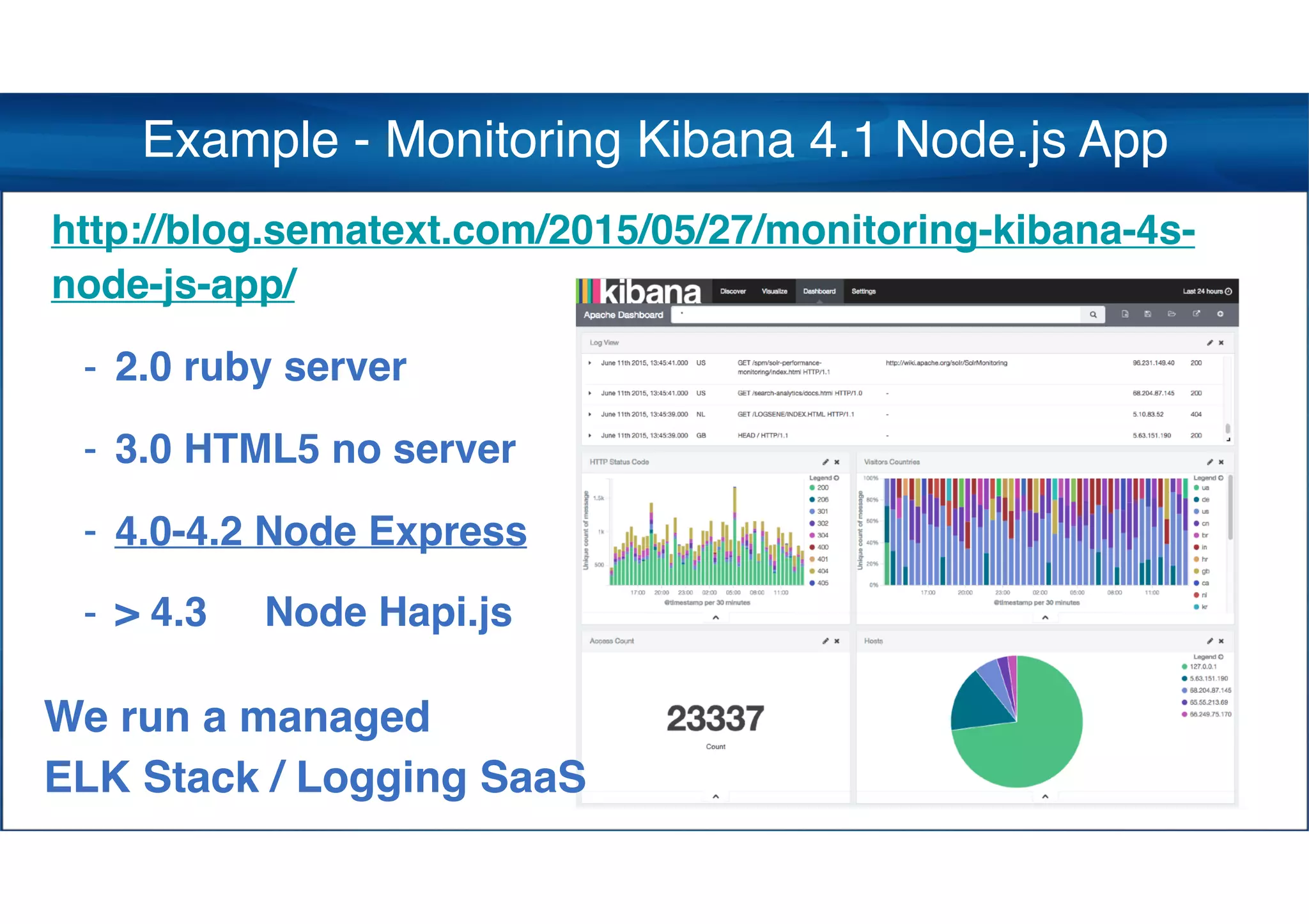 Example - Monitoring Kibana 4.1 Node.js App
http://blog.sematext.com/2015/05/27/monitoring-kibana-4s-
node-js-app/
- 2.0 ruby server
- 3.0 HTML5 no server
- 4.0-4.2 Node Express
- > 4.3 Node Hapi.js
We run a managed  
ELK Stack / Logging SaaS
 