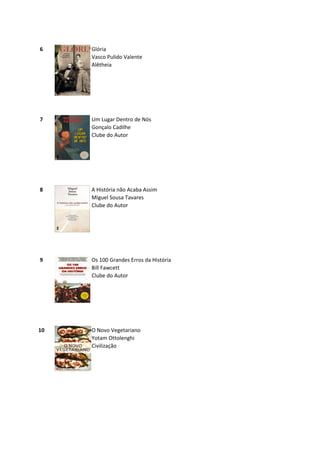 6    Glória
     Vasco Pulido Valente
     Alêtheia




7    Um Lugar Dentro de Nós
     Gonçalo Cadilhe
     Clube do Autor




8    A História não Acaba Assim
     Miguel Sousa Tavares
     Clube do Autor




9    Os 100 Grandes Erros da História
     Bill Fawcett
     Clube do Autor




10   O Novo Vegetariano
     Yotam Ottolenghi
     Civilização
 