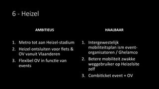6  -­‐  Heizel
AMBITIEUS	
  
	
  
1.  Metro	
  tot	
  aan	
  Heizel-­‐stadium	
  
2.  Heizel	
  ontsluiten	
  voor	
  ﬁets	
  &	
  
OV	
  vanuit	
  Vlaanderen	
  	
  
3.  Flexibel	
  OV	
  in	
  func9e	
  van	
  
events	
  
	
  
HAALBAAR	
  
1.  Intergewestelijk	
  
mobiliteitsplan	
  ism	
  event-­‐
organisatoren	
  /	
  Ghelamco	
  
2.  Betere	
  mobiliteit	
  zwakke	
  
weggebruiker	
  op	
  Heizelsite	
  
zelf	
  
3.  Combi9cket	
  event	
  +	
  OV	
  
 