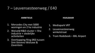 7  –  Leuvensesteenweg  /  E40
AMBITIEUS	
  
	
  
1.  Mercedes	
  City	
  met	
  5000	
  
woningen	
  en	
  2	
  ha	
  industrie	
  
2.  Weiveld	
  R&D	
  cluster	
  +	
  5ha	
  
industrie	
  +	
  stedelijke	
  
ac9viteiten	
  
3.  Overkapping	
  Ring	
  (R0)	
  tussen	
  
Sint-­‐Stevens-­‐Woluwe	
  &	
  
Zaventem	
  
HAALBAAR	
  
1.  Mediapark	
  VRT	
  
2.  Leuvensesteenweg	
  
winkelstraat	
  
3.  Tram	
  Rodebeek	
  –	
  BXL	
  Airport	
  
 