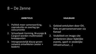 8  –  De  Zenne
AMBITIEUS	
  
	
  
1.  Poli9ek	
  meer	
  samenwerking,	
  
coproduc9e	
  en	
  overleg	
  ipv	
  
concurren9e	
  
2.  Schaarbeek	
  Vorming,	
  Brucargo	
  &	
  
Cargovil	
  worden	
  mul9modale	
  
knooppunten	
  
3.  Intergewestelijk	
  blauw-­‐groen	
  
netwerk	
  ontwikkelen	
  (water	
  +	
  
bodem)	
  
HAALBAAR	
  
1.  Gebied	
  ontsluiten	
  door	
  OV,	
  
ﬁets	
  en	
  personenvervoer	
  via	
  
Kanaal	
  
2.  Visibiliteit	
  en	
  imago	
  site	
  
verbeteren	
  (door	
  9jdelijke	
  
events,	
  sport	
  in	
  stedelijke	
  
infrastructuur,	
  ..)	
  
 