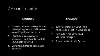 2  –  open  ruimte
AMBITIEUS	
  
	
  
1.  Groene	
  ruimtes	
  metropolitane	
  
reikwijdte	
  geven	
  en/of	
  inpassen	
  
in	
  metropolitaan	
  netwerk	
  
2.  Landbouw	
  Woluweveld	
  
vrijwaren	
  (mul9func9onaliteit,	
  
CSA,	
  korte-­‐keten…)	
  
3.  Verbinding	
  groene	
  en	
  blauwe	
  
netwerk	
  
	
  
HAALBAAR	
  
1.  Een	
  ParckDesign	
  voor	
  hele	
  
Kanaalzone	
  (tot	
  in	
  Vilvoorde)	
  
2.  Gebieden	
  die	
  Wonen	
  &	
  
Werken	
  mengen	
  	
  
3.  Zuiver	
  water	
  in	
  de	
  Zenne	
  
 