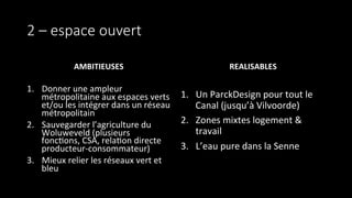 2  –  espace  ouvert
AMBITIEUSES	
  
	
  
1.  Donner	
  une	
  ampleur	
  
métropolitaine	
  aux	
  espaces	
  verts	
  
et/ou	
  les	
  intégrer	
  dans	
  un	
  réseau	
  
métropolitain	
  
2.  Sauvegarder	
  l’agriculture	
  du	
  
Woluweveld	
  (plusieurs	
  
fonc9ons,	
  CSA,	
  rela9on	
  directe	
  
producteur-­‐consommateur)	
  
3.  Mieux	
  relier	
  les	
  réseaux	
  vert	
  et	
  
bleu	
  
	
  
REALISABLES	
  
1.  Un	
  ParckDesign	
  pour	
  tout	
  le	
  
Canal	
  (jusqu’à	
  Vilvoorde)	
  
2.  Zones	
  mixtes	
  logement	
  &	
  
travail	
  
3.  L’eau	
  pure	
  dans	
  la	
  Senne	
  
 