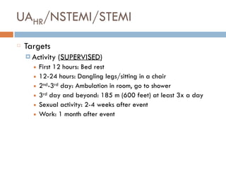 UAHR/NSTEMI/STEMI
Targets
¤ Activity (SUPERVISED)
■ First 12 hours: Bed rest
■ 12-24 hours: Dangling legs/sitting in a chair
■ 2nd-3rd day: Ambulation in room, go to shower
■ 3rd day and beyond: 185 m (600 feet) at least 3x a day
■ Sexual activity: 2-4 weeks after event
■ Work: 1 month after event
 