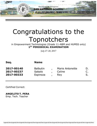 Republic of the Philippines
SAN ANTONIO SCHOOL
Aras-asan, Cagwait,SurigaodelSur
topnotcherstopnotcherstopnotcherstopnotcherstopnotcherstopnotcherstopnotcherstopnotcherstopnotcherstopnotcherstopnotchers
Congratulations to the
Topnotchers
in Empowerment Technologies (Grade 11-ABM and HUMSS only)
1ST
PERIODICAL EXAMINATION
July27-28, 2017
Seq. Name
2017-00140 Balbutin , Marie Antonette D.
2017-00237 Sabalo , Celine C.
2017-00333 Espinoza , Rey S.
Certified Correct:
ANGELITO T. PERA
Emp. Tech. Teacher
 