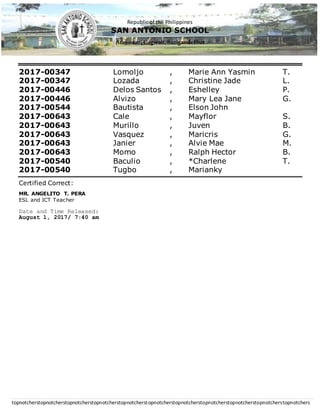 Republic of the Philippines
SAN ANTONIO SCHOOL
Aras-asan, Cagwait,SurigaodelSur
topnotcherstopnotcherstopnotcherstopnotcherstopnotcherstopnotcherstopnotcherstopnotcherstopnotcherstopnotcherstopnotchers
2017-00347 Lomoljo , Marie Ann Yasmin T.
2017-00347 Lozada , Christine Jade L.
2017-00446 Delos Santos , Eshelley P.
2017-00446 Alvizo , Mary Lea Jane G.
2017-00544 Bautista , Elson John
2017-00643 Cale , Mayflor S.
2017-00643 Murillo , Juven B.
2017-00643 Vasquez , Maricris G.
2017-00643 Janier , Alvie Mae M.
2017-00643 Momo , Ralph Hector B.
2017-00540 Baculio , *Charlene T.
2017-00540 Tugbo , Marianky
Certified Correct:
MR. ANGELITO T. PERA
ESL and ICT Teacher
Date and Time Released:
August 1, 2017/ 7:40 am
 