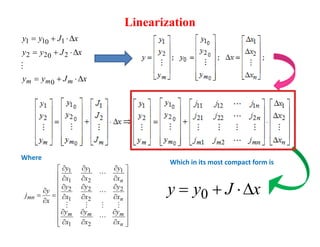 Comprehensive Guide to Error Propagation and Linearization in ...