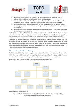 TOPO
Audit
Le 13 juin 2017 Page 10 sur 45
✓ Exécuter les audits internes par rapport à ISO 9001 : Cela implique de former tous les
auditeurs internes à l’interprétation de la norme (solution lourde)
✓ Le responsable qualité, rédacteur du manuel - qualité et vérificateur (ou approbateur) des
procédures, vérifie au fur et à mesure la conformité par rapport à la norme ISO 9001
✓ Le responsable qualité revoit régulièrement les principaux documents du système qualité
(par exemple, avant chaque revue de direction) pour s’assurer de leur conformité par rapport
à la norme ISO.
✓ Le responsable qualité demande l’assistance d’un auditeur extérieur à l’entreprise, maîtrisant
parfaitement la norme ISO 9001.
L’entreprise peut donc choisir de sous-traiter la réalisation de l’audit interne à un auditeur
n’appartenant pas à l’entreprise, doté du niveau de qualification requis. Dans ce cas, c’est au
responsable qualité de s’assurer de ce niveau et de conserver les preuves de cette qualification.
S’il revient au responsable qualité d’organiser et de décrire le système d’audit interne, c’est à la
direction d’octroyer les moyens nécessaires pour mettre en œuvre ces audits. Cela signifie des coûts
non négligeables (formation des auditeurs, temps passé par les audités à préparer et exécuter les
audits, temps passé à corriger et améliorer le système qualité suite aux conclusions des audits, …).
C’est un investissement incontournable et rentable.
3.5 Les Conseils Classe-Manager
Il est intéressant d’impliquer d’autres personnes que celle travaillant dans le secteur de la qualité.
Ainsi, elles pourront à la fois avoir un regard pertinent et impartial sur le secteur audité et mieux
connaître d’autres secteurs un peu plus dans le détail que dans le secteur où elles évoluent.
Par exemple, dans l’organisme dont l’organigramme fonctionnel est ci-après :
On pourrait très bien imaginer qu’ :
un administratif attaché au responsable administratif audite le secteur de la formation,
le responsable maintenance audite la direction.
RCS
Resp. Conseil
RFO
Resp. Formation
Coordonnateur
Réseau Conseil
Consultants Formateurs Coordonnateur
Réseau Formation
RCO
Resp. Commerce et
Communication
RAG
Resp. Adm. Gest.
Resp. Maintenance
et Informatique
BET
Resp. Bureau
Etudes Veille
Conseillère en
formations
Directeur
Resp. QSE
 