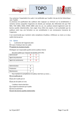 TOPO
Audit
Le 13 juin 2017 Page 11 sur 45
Pour préserver l’impartialité d’un audit, il est préférable que l’audité n’ait pas de lien hiérarchique
avec l’audité.
Le processus de qualification des auditeurs doit s'appuyer au minimum sur la sensibilisation à
certaines normes auxquelles l’organisme est attaché, par exemple, des référentiels tels que l’ISO
9001, l’ISO 14001, EMAS, OHSAS 18001 selon les cas. Les auditeurs doivent également avoir de
bonnes qualités rédactionnelles. Sans exiger d’eux d’être des experts, il est souhaitable que les
auditeurs aient reçu une formation ou une sensibilisation à une connaissance transverse de
l’organisme.
Il est recommandé pour maintenir cette compétence d’auditeur, d'effectuer au moins un à deux
audits internes par an.
3.6 Quizz
1. La direction de l’organisme doit :
 ne pas s’impliquer dans les audits
 exploiter les résultats d’audits
 désigner son responsable qualité comme auditeur interne
Qui peut auditer qui ? Associer les familles entre elles
Administratif B C
Agent de production A C
Agent de maintenance A B
Administration A
Production B
Maintenance C
Pour maintenir la compétence un auditeur doit faire au moins :…
 1 à 2 audits par an
 plus de 5 audits par an
 plus de 10 audits en 3 ans
L’auditeur interne doit être :
 un expert du domaine qu’il audite
 strict et autoritaire
 avoir des bonnes qualités relationnelles
 