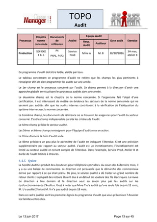 TOPO
Audit
Le 13 juin 2017 Page 13 sur 45
Processus
Chapitre
norme
concernée
Documents
de
référence
Audité
Equipe Audit
Date audit Etendue
Resp.
Audit
Auditeur
Production
ISO 9001
# 8. 3
P4
P4P1, P4P2
Service
Prod
Mme A M. B 30/10/2016
3H max,
atelier B
Ce programme d’audit doit être lisible, visible par tous.
Le tableau concernant ce programme d’audit ne retient que les champs les plus pertinents à
renseigner afin de bien programmer les audits sur une année.
Le 1er champ est le processus concerné par l’audit. Ce champ permet à la direction d’avoir une
approche globale en visualisant les processus audités dans une année.
Le deuxième champ est le chapitre de la norme concernée. Si l’organisme fait l’objet d’une
certification, il est intéressant de mettre en évidence les secteurs de la norme concernée qui ne
seraient pas audités afin que les audits internes contribuent à la vérification de l’adéquation du
système interne avec la norme concernée.
Le troisième champ, les documents de référence où se trouvent les exigences pour l’audit du secteur
concerné. C’est le champ indispensable qui site les critères de l’audit.
Le 4ème champ précise le secteur audité.
Les 5ème et 6ème champs renseignent pour l’équipe d’audit mise en action.
Le 7ème donnera la date d’audit visée.
Le 8ème précisera un peu plus le périmètre de l’audit en indiquant l’étendue. C’est une précision
supplémentaire par rapport au secteur audité. L’audit est un investissement, l’investissement est
limité au secteur audité en tenant compte de l’étendue. Dans l’exemple, Service Prod, Atelier B et
durée de l’audit limitée à 3heures.
4.1.5 Quizz
La Société Auditus produit des écouteurs pour téléphones portables. Au cours des 6 derniers mois, il
y a eu une baisse de commandes. La direction est persuadée que la démarche des commerciaux
dérive par rapport à ce qui était prévu. De plus, le service qualité a dû traiter un grand nombre de
retour clients : la plupart des retours étaient dus à un défaut de soudure des fils électriques. La revue
de direction a lieu demain et la direction veut en savoir plus par les audits sur les
dysfonctionnements d’Auditus. Il est à noter que Mme T n’a audité qu’une seule fois depuis 11 mois,
M. U a audité 2 fois et M. V n’a pas audité depuis 18 mois.
Dans ce cadre quelles sont les premières lignes du programme d’audit que vous préconisez ? Associer
les familles entre elles.
 