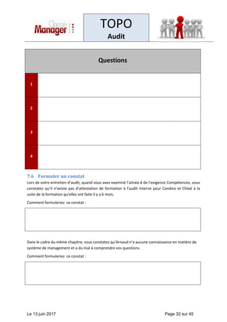 TOPO
Audit
Le 13 juin 2017 Page 32 sur 45
Questions
1
2
3
4
7.6 Formuler un constat
Lors de votre entretien d’audit, quand vous avez examiné l’alinéa d de l’exigence Compétences, vous
constatez qu’il n’existe pas d’attestation de formation à l’audit interne pour Candice et Chloé à la
suite de la formation qu’elles ont faite il y a 6 mois.
Comment formuleriez ce constat :
Dans le cadre du même chapitre, vous constatez qu’Arnaud n’a aucune connaissance en matière de
système de management et a du mal à comprendre vos questions.
Comment formuleriez ce constat :
 