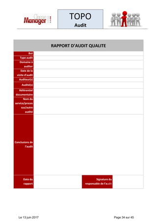 TOPO
Audit
Le 13 juin 2017 Page 34 sur 45
RAPPORT D’AUDIT QUALITE
But
Type audit
Domaine à
auditer
Date de la
visite d’audit
Auditeur(s)
Audité(s)
Référentiel
documentaire
Nom du
service/proces
sus/autre
audité
Conclusions de
l’audit
Date du
rapport
Signature du
responsable de l’audit
 
