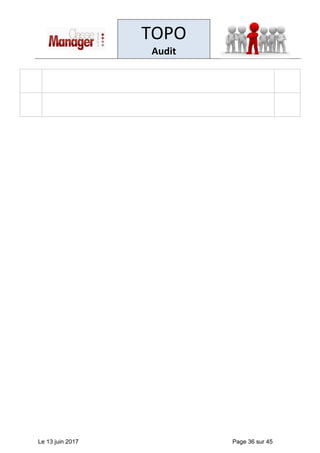 TOPO
Audit
Le 13 juin 2017 Page 36 sur 45
 