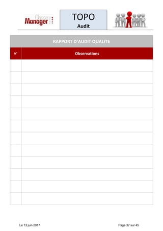 TOPO
Audit
Le 13 juin 2017 Page 37 sur 45
RAPPORT D’AUDIT QUALITE
N° Observations
 