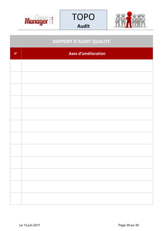 TOPO
Audit
Le 13 juin 2017 Page 39 sur 45
RAPPORT D’AUDIT QUALITE
N° Axes d’amélioration
 