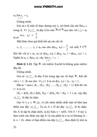 23
x0, 0lim xx
n
n =
∞→
Chứng minh.
Giả sử ε là một số thực dương tuỳ ý, xét hình cầu mở S(x0, ε
trong X. Vì ∞
=1}{ nnx là dãy Côsi nên .sao cho với i, j > n0
ta có
Mặt khác theo giả thiết tồn tại các chỉ số
i1, i2 ………. in ≥ n0 sao cho d(xik, x0) <
2
ε
với mỗi .
Khi đó với p ≥ n0, ta có d(xp, x0) ≤ d(xp, xik ) +d(xik, x0) < ε.
Nghĩa là xp ∈ S(x0, ε). vậy xx
n
n =
∞→
lim
Đính lý 1.12. Tập với mêtric Euclid là không gian mêtric
đầy đủ
Chứng minh.
Giả sử ∞
=1}{ nnx là dãy Côsi trong tập các số thực . Khi đó
với ε = 1, ∃k sao cho ∀i, j ≥ k ta có d(xi, xj) = |xi - xj| < 1.
Đặt m = max{ |X1 , |X2| , |X3| ….. |Xk-1| , |Xk| + 1} Khi đó với
i > k ta có:
|Xi| = d(Xi, 0) ≤ d(Xi, Xk) + d(Xk, 0) < |Xk| + 1 ≤ m. vậy dãy
∞
=1}{ nnx là dãy bị chặn.
Gọi A={ y ∈ | (y, ∞) chỉ chứa nhiều nhất một số hữu hạn
điểm của dãy ∞
=1}{ nnx . Ta có A ≠ ∅ do dãy ∞
=1}{ nnx là bị chặn.
Do A là tập bị chặn dưới, ta ký hiệu x = infA. Với δ > 0 tuỳ ý,
theo cách xác định của tập A và của phần tử x ta có khoảng (x -
δ, x + δ) chứa vô hạn điểm của dãy ∞
=1}{ nnx , theo định lý trên ta
www.VNMATH.com
 