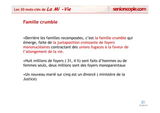 Les 30 mots-clés de
       mots-          La Mi -Vie

     Famille crumble


     •Derrière les familles recomposées, c’es...