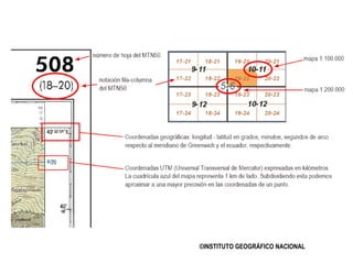 ©INSTITUTO GEOGRÁFICO NACIONAL 