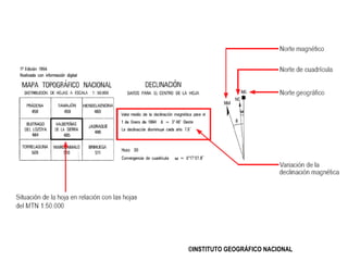 ©INSTITUTO GEOGRÁFICO NACIONAL 