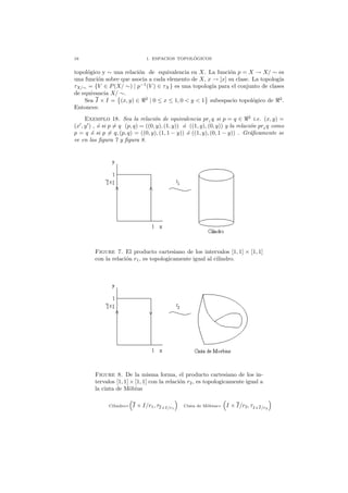16 1. ESPACIOS TOPOL ´OGICOS
topol´ogico y ∼ una relaci´on de equivalencia en X. La funci´on p = X → X/ ∼ es
una funci´on sobre que asocia a cada elemento de X, x → [x] su clase. La topolog´ıa
τX/∼ = {V ∈ P(X/ ∼) | p−1
(V ) ∈ τX} es una topolog´ıa para el conjunto de clases
de equivancia X/ ∼.
Sea I × I = (x, y) ∈ ℜ2
| 0 ≤ x ≤ 1, 0 < y < 1 subespacio topol´ogico de ℜ2
.
Entonces:
Exemplo 18. Sea la relaci´on de equivalencia pr1
q si p = q ∈ ℜ2
i.e. (x, y) =
(x′
, y′
) , ´o si p = q (p, q) = ((0, y), (1, y)) ´o ((1, y), (0, y)) y la relaci´on pr2 q como
p = q ´o si p = q, (p, q) = ((0, y), (1, 1 − y)) ´o ((1, y), (0, 1 − y)) . Gr´aﬁcamente se
ve en las ﬁgura 7 y ﬁgura 8.
Figure 7. El producto cartesiano de los intervalos [1, 1] × [1, 1]
con la relaci´on r1, es topologicamente igual al cilindro.
Figure 8. De la misma forma, el producto cartesiano de los in-
tervalos [1, 1] × [1, 1] con la relaci´on r2, es topologicamente igual a
la cinta de M¨obius
Cilindro= I × I/r1, τI×I/r1
Cinta de M¨obius= I × I/r2, τI×I/r2
 