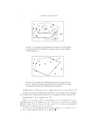 8 1. ESPACIOS TOPOL ´OGICOS
Figure 2. Los puntos de adherencia del conjunto A. En la ﬁgura
se muestran puntos de adherencia y puntos que no son de adheren-
cia del conjunto A.
Figure 3. Los puntos de adherencia forman la clausura del con-
junto A. Hay que comparar esta ﬁgura con la ﬁgura ??, en donde
se muestran los puntos de adherencia del conjunto A.
Comentario 2. Noten que si p ∈ A, implica que Up ∩A = φ, por tanto A ⊂ A
Veamos una serie de proposiciones referentes a la cerradura de un conjunto,
con el objetivo de concluir que la clausura es un conjunto cerrado. Veamos esto.
Proposici´on 6. A es cerrado ssi A = A.
Dem. 6. =⇒) Sea p ∈ A, i.e. para todo Up ∈ τX se cumple Up ∩ A = φ.
Supongamos que p /∈ A, entonces p ∈ Ac
= X  A ∈ τX , ya que A es cerrado.
Entonces existe Vp ∈ τX con Vp ⊂ X  A o sea Vp ∩ A = φ, lo cual contradice el
hecho que p ∈ A, entonces p ∈ A, i.e. A ⊂ A.
⇐=) Sea q ∈ Ac
y por tanto q /∈ A, entonces existe Vq ∈ τX con Vq ∩ A = φ
i.e. Vq ⊂ Ac
para toda q. Entonces Ac
es abierto.
 