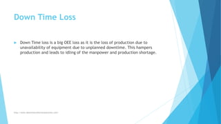 Down Time Loss
 Down Time loss is a big OEE loss as it is the loss of production due to
unavailability of equipment due to unplanned downtime. This hampers
production and leads to idling of the manpower and production shortage.
http://www.downtimecollectionsolutions.com/
 