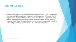 Six Big Losses
 Six Big Losses are the six categories which cause availability loss, performance
loss and quality loss leading to reduced Overall Equipment Efficiency. The six
big losses are equipment failure, time taken for setup and adjustment, time
wasted during idling and minor stoppages, reduced speed, process defects,
reduced yield. These six big losses need to be curbed if any process intends to
achieved good OEE score and increase its production efficiency.
http://www.downtimecollectionsolutions.com/
 