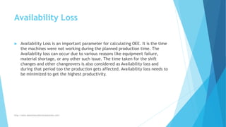 Availability Loss
 Availability Loss is an important parameter for calculating OEE. It is the time
the machines were not working during the planned production time. The
Availability loss can occur due to various reasons like equipment failure,
material shortage, or any other such issue. The time taken for the shift
changes and other changeovers is also considered as Availability loss and
during that period too the production gets affected. Availability loss needs to
be minimized to get the highest productivity.
http://www.downtimecollectionsolutions.com/
 