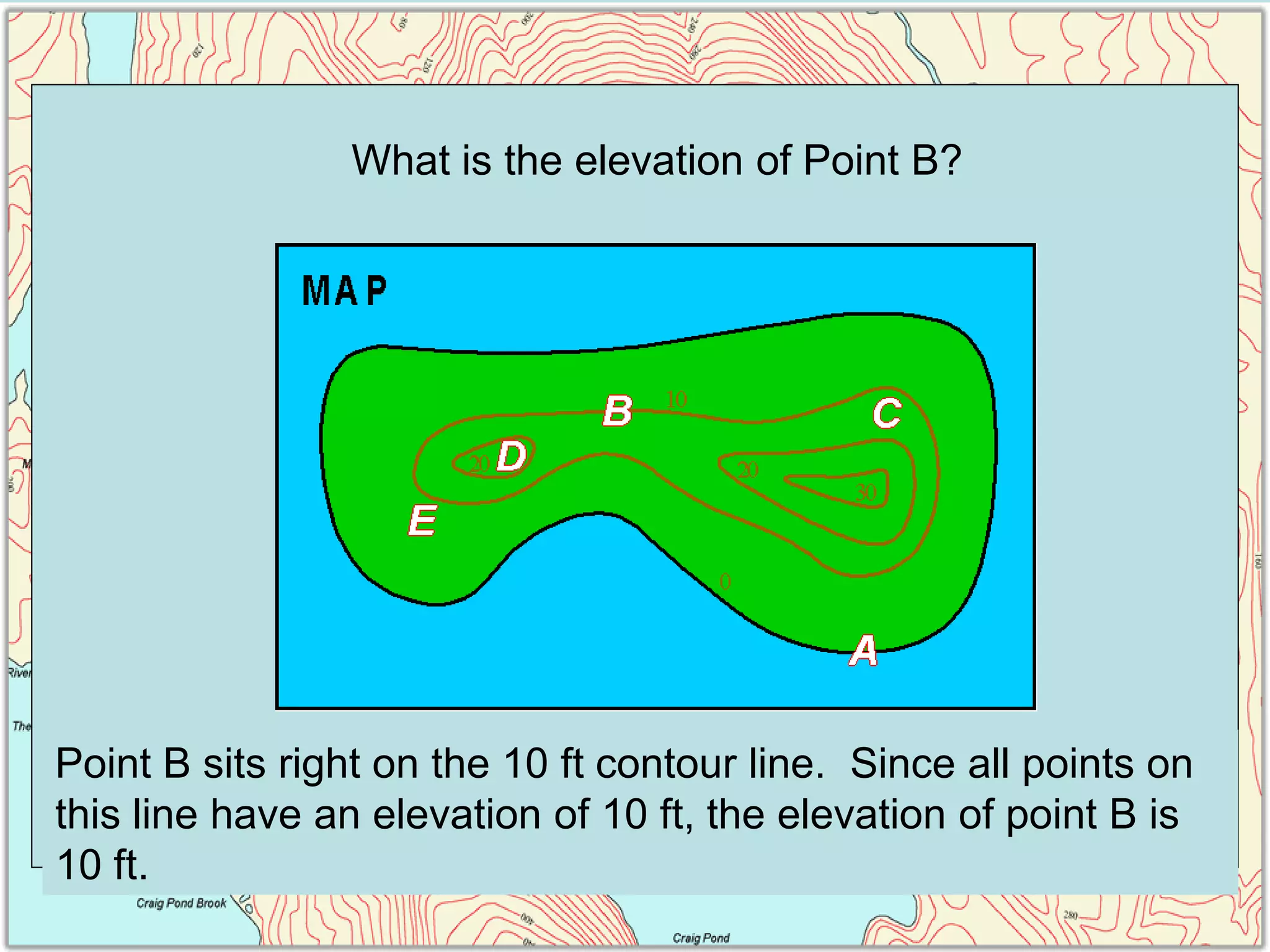 Point B sits right on the 10 ft contour line. Since all points on
this line have an elevation of 10 ft, the elevation of point B is
10 ft.
What is the elevation of Point B?
 