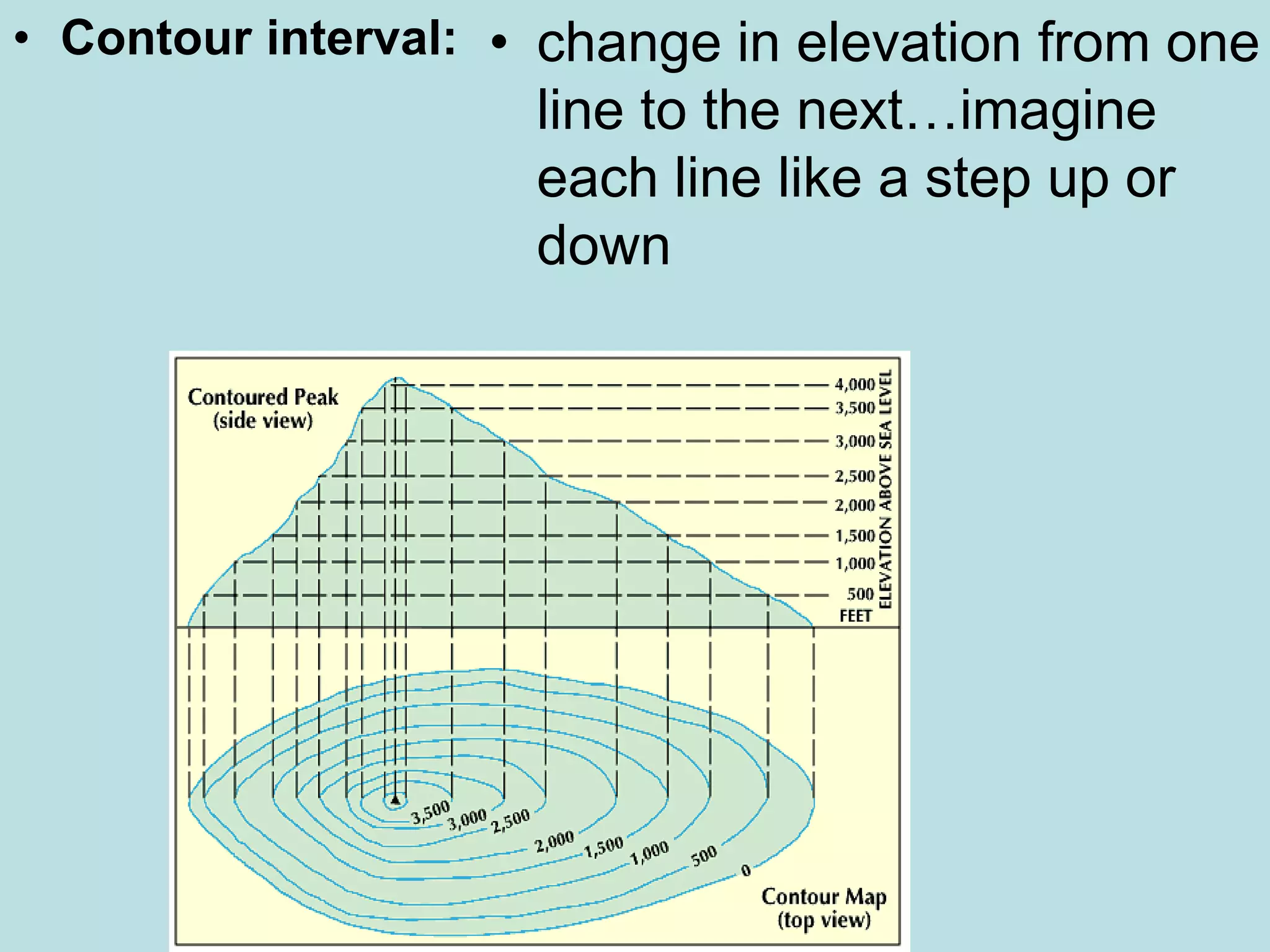 • Contour interval: • change in elevation from one
line to the next…imagine
each line like a step up or
down
 