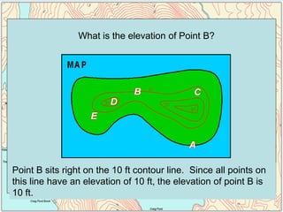 Point B sits right on the 10 ft contour line. Since all points on
this line have an elevation of 10 ft, the elevation of point B is
10 ft.
What is the elevation of Point B?
 