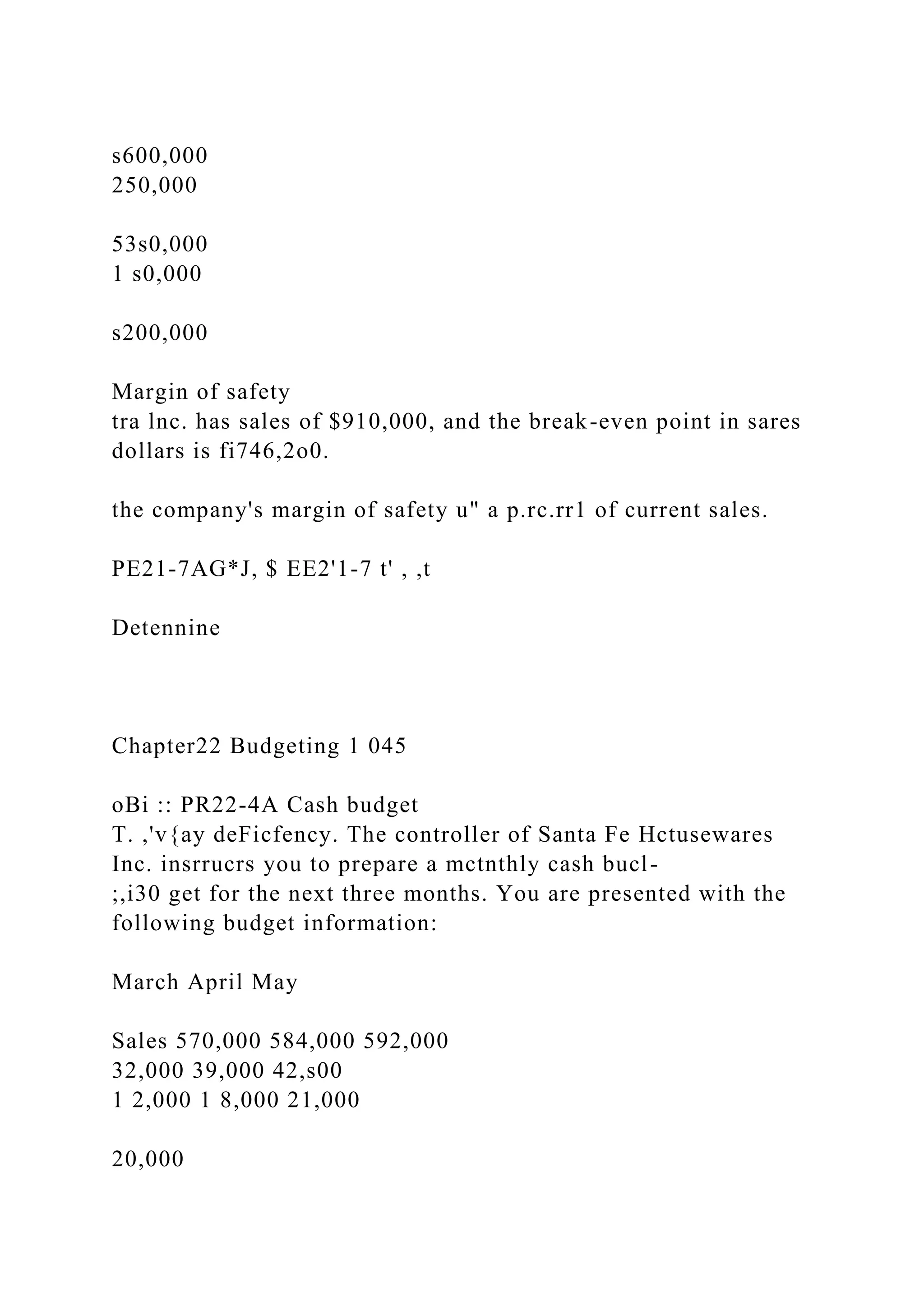 s600,000
250,000
53s0,000
1 s0,000
s200,000
Margin of safety
tra lnc. has sales of $910,000, and the break-even point in sares
dollars is fi746,2o0.
the company's margin of safety u" a p.rc.rr1 of current sales.
PE21-7AG*J, $ EE2'1-7 t' , ,t
Detennine
Chapter22 Budgeting 1 045
oBi :: PR22-4A Cash budget
T. ,'v{ay deFicfency. The controller of Santa Fe Hctusewares
Inc. insrrucrs you to prepare a mctnthly cash bucl-
;,i30 get for the next three months. You are presented with the
following budget information:
March April May
Sales 570,000 584,000 592,000
32,000 39,000 42,s00
1 2,000 1 8,000 21,000
20,000
 
