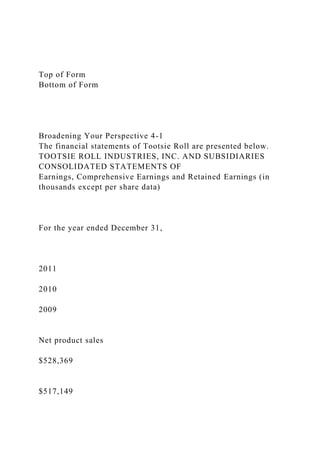 Top of Form
Bottom of Form
Broadening Your Perspective 4-1
The financial statements of Tootsie Roll are presented below.
TOOTSIE ROLL INDUSTRIES, INC. AND SUBSIDIARIES
CONSOLIDATED STATEMENTS OF
Earnings, Comprehensive Earnings and Retained Earnings (in
thousands except per share data)
For the year ended December 31,
2011
2010
2009
Net product sales
$528,369
$517,149
 