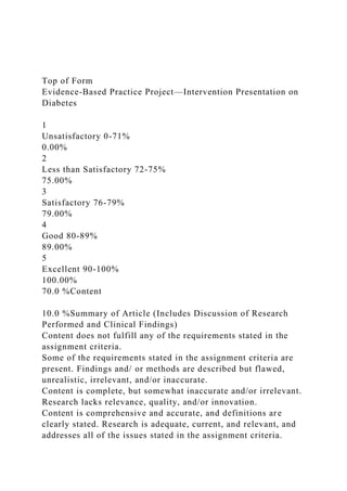 Top of Form
Evidence-Based Practice Project—Intervention Presentation on
Diabetes
1
Unsatisfactory 0-71%
0.00%
2
Less than Satisfactory 72-75%
75.00%
3
Satisfactory 76-79%
79.00%
4
Good 80-89%
89.00%
5
Excellent 90-100%
100.00%
70.0 %Content
10.0 %Summary of Article (Includes Discussion of Research
Performed and Clinical Findings)
Content does not fulfill any of the requirements stated in the
assignment criteria.
Some of the requirements stated in the assignment criteria are
present. Findings and/ or methods are described but flawed,
unrealistic, irrelevant, and/or inaccurate.
Content is complete, but somewhat inaccurate and/or irrelevant.
Research lacks relevance, quality, and/or innovation.
Content is comprehensive and accurate, and definitions are
clearly stated. Research is adequate, current, and relevant, and
addresses all of the issues stated in the assignment criteria.
 