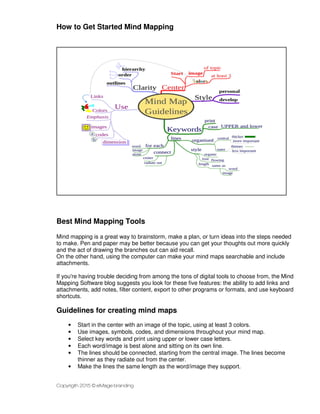 best mind mapping software 2015 best mind mapping software 2015