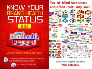 Top- of- Mind Awareness
and Brand Trust: Any Link?
brandhealth Dipstick Research
Milk Category
 